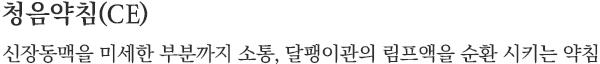 만통약침 (MT) 命門三焦의 기운을 소통시켜 五臟六腑를 조절하는 약침